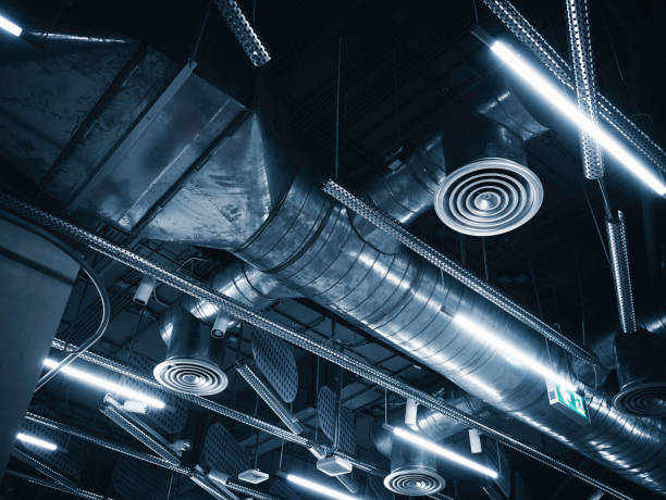 Best Best HVAC companies  in Combine, TX